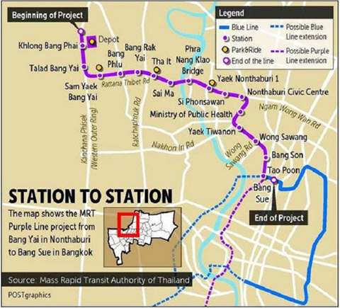 曼谷第4條捷運線「紫色線」，計畫明年正式通車